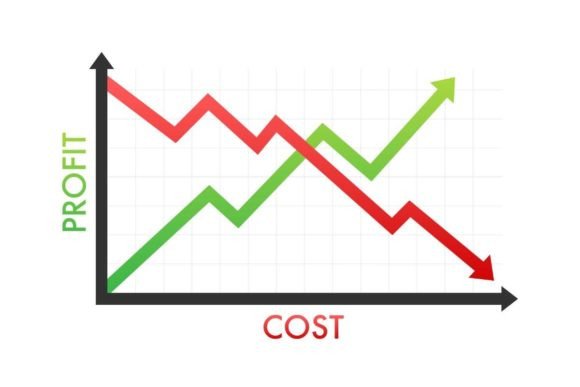 Download Graphs Cost Vs Profit. Costs Reduction. - Premium Resources