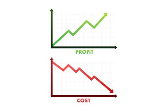 Download Graphs Cost Vs Profit. Costs Reduction. - Profit Collection